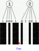 矩陣25碼字元