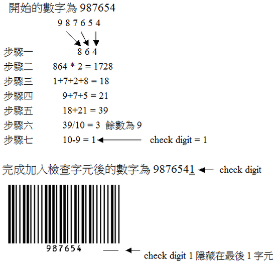 MSI 條碼檢查碼計算